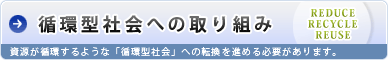 循環型社会への取り組み